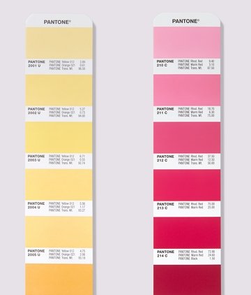 Pantone Formula Guide Solid Coated & Uncoated - Afbeelding 2